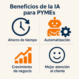 herramientas-ia-para-pymes-espanolas_blog_kpi_ruben