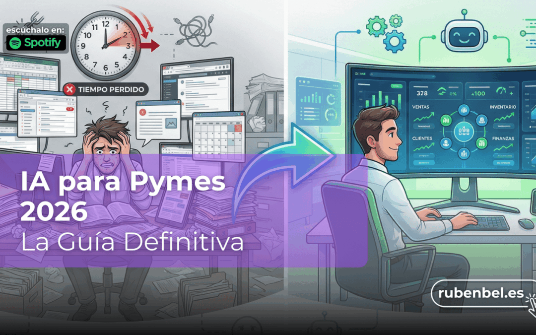 Los 7 pasos secretos para aplicar ia para pymes de forma ganadora