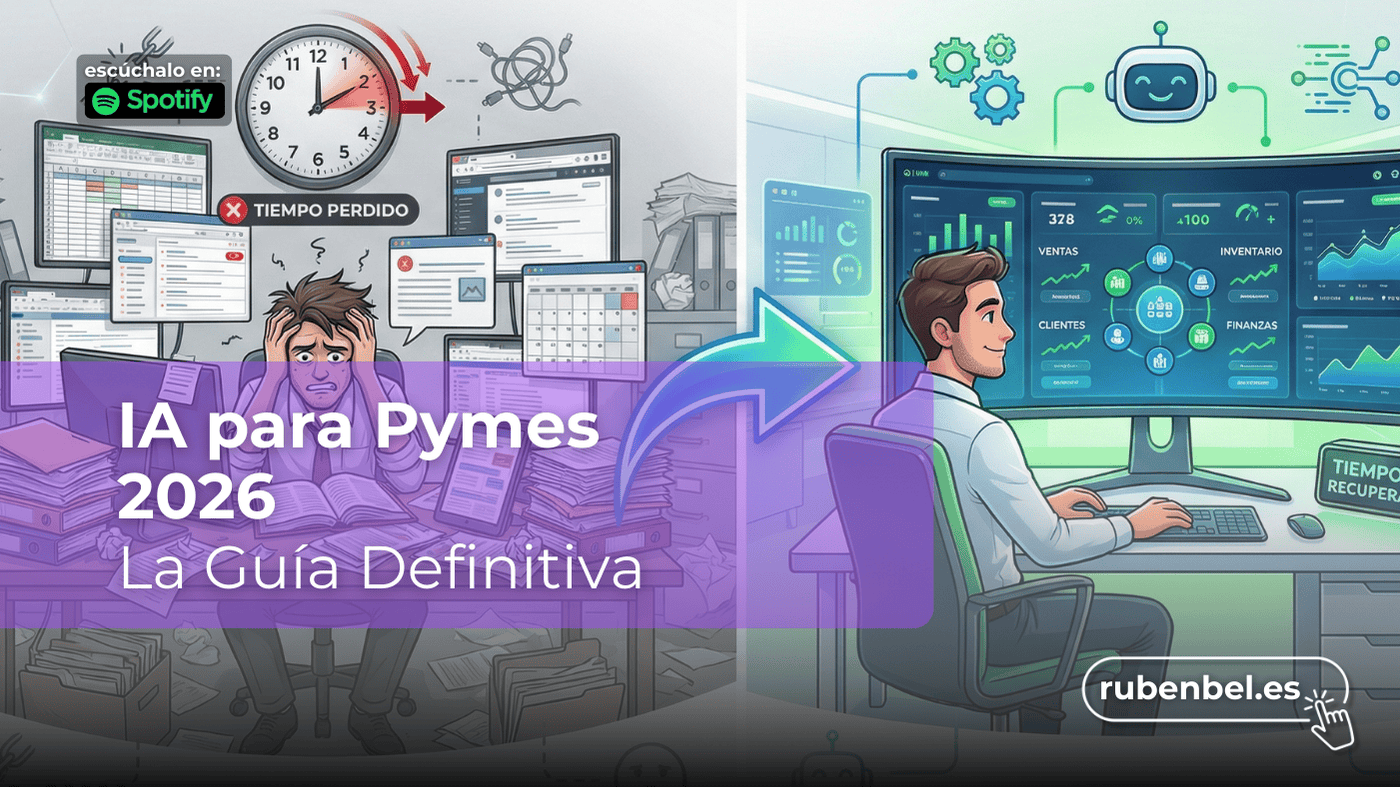 Los 7 pasos secretos para aplicar ia para pymes de forma ganadora